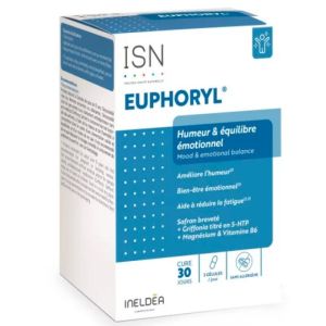 Ineldea Euphoryl Gelu Fl90