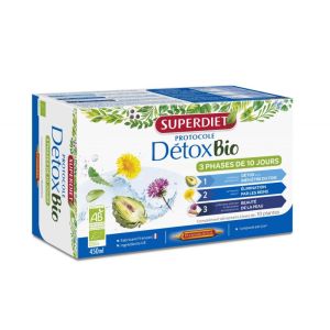 Organic Detox Protocol - 30 vials