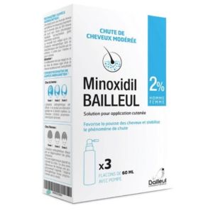 Minoxidil 2% skin solution 3x60ml