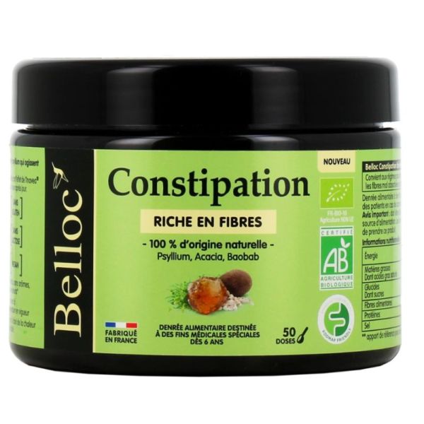 Belloc Constipation