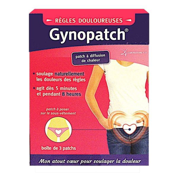 Gynopatch painful periods 3 patches