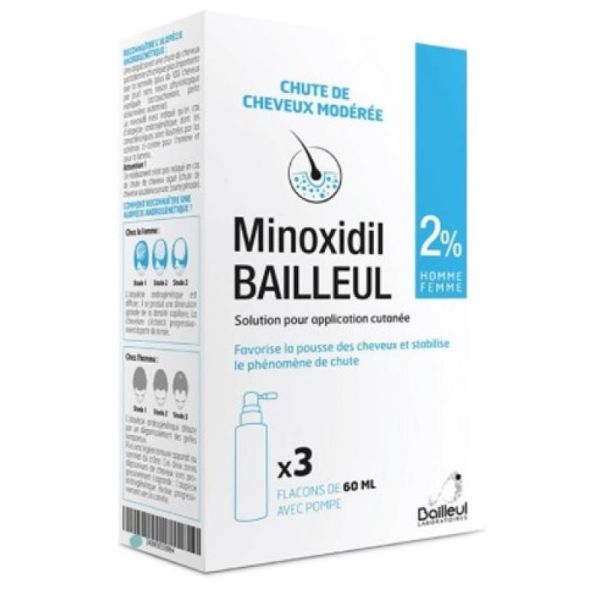 Minoxidil 2% skin solution 3x60ml