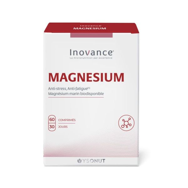 Inovance Magnesium